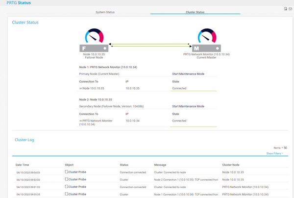 Cluster Status Cluster Status