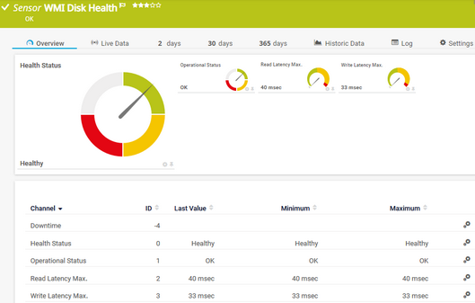 WMI Disk Health Sensor WMI Disk Health Sensor